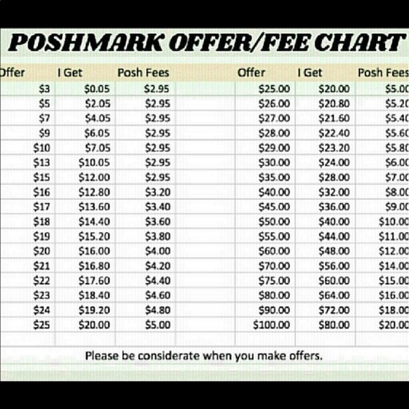 Bishop+Young Dress 😍🔥 - Picture 7 of 7